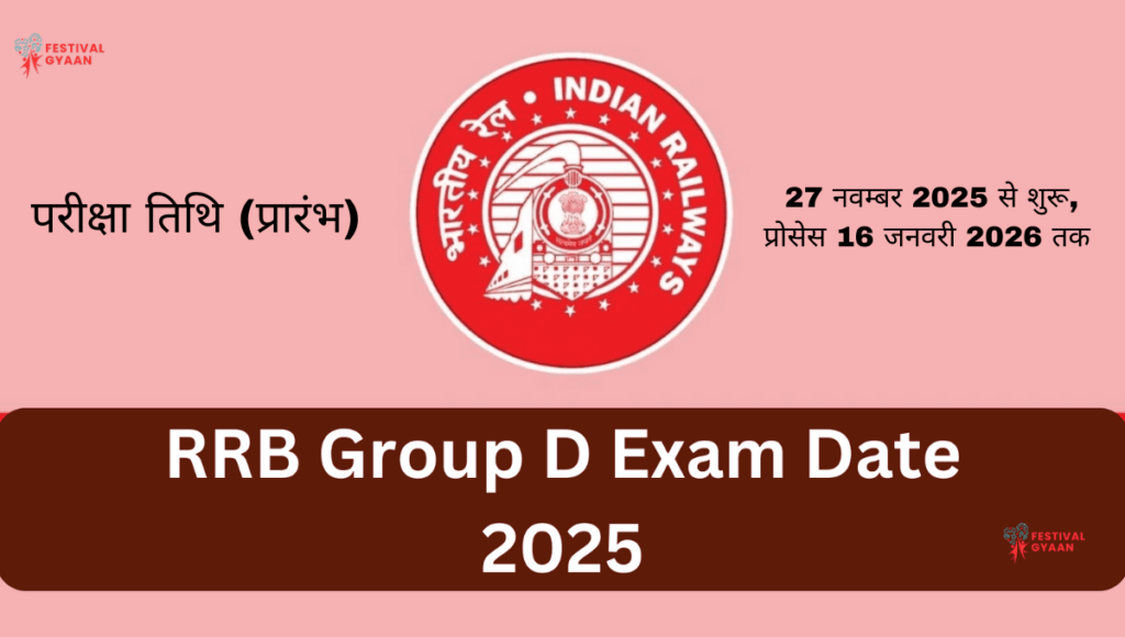 Railway RRB Group D Exam City Details 2025
