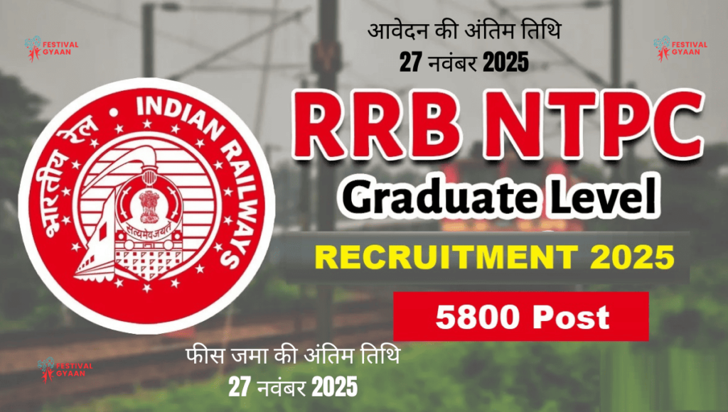 RRB NTPC Graduate Level Recruitment 2025