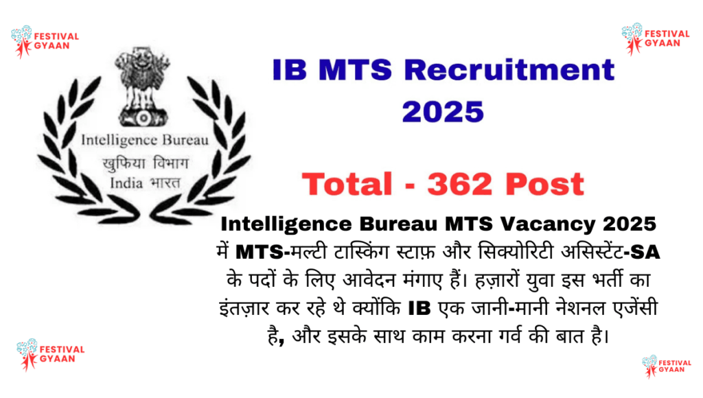 Intelligence Bureau MTS Vacancy 2025 