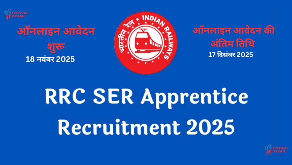 RRC SER Apprentice Online Form 2025