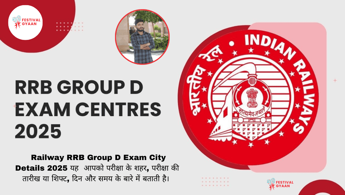 Railway RRB Group D Exam City Details 2025
