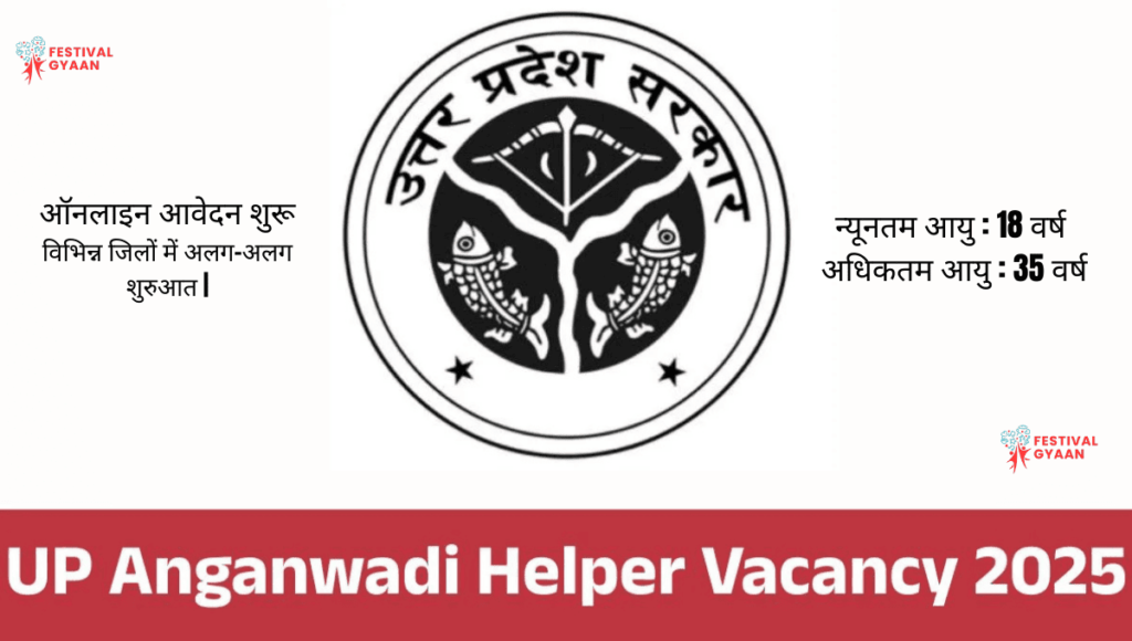 UP Anganwadi Helper Recruitment 2025