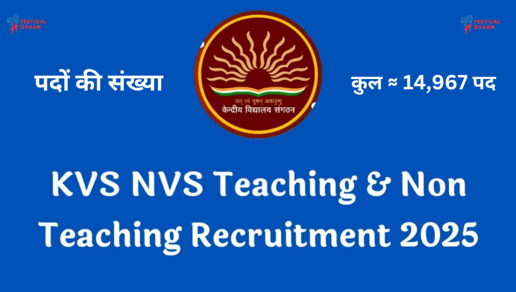 KVS NVS Teaching & Non-Teaching Online Form 2025
