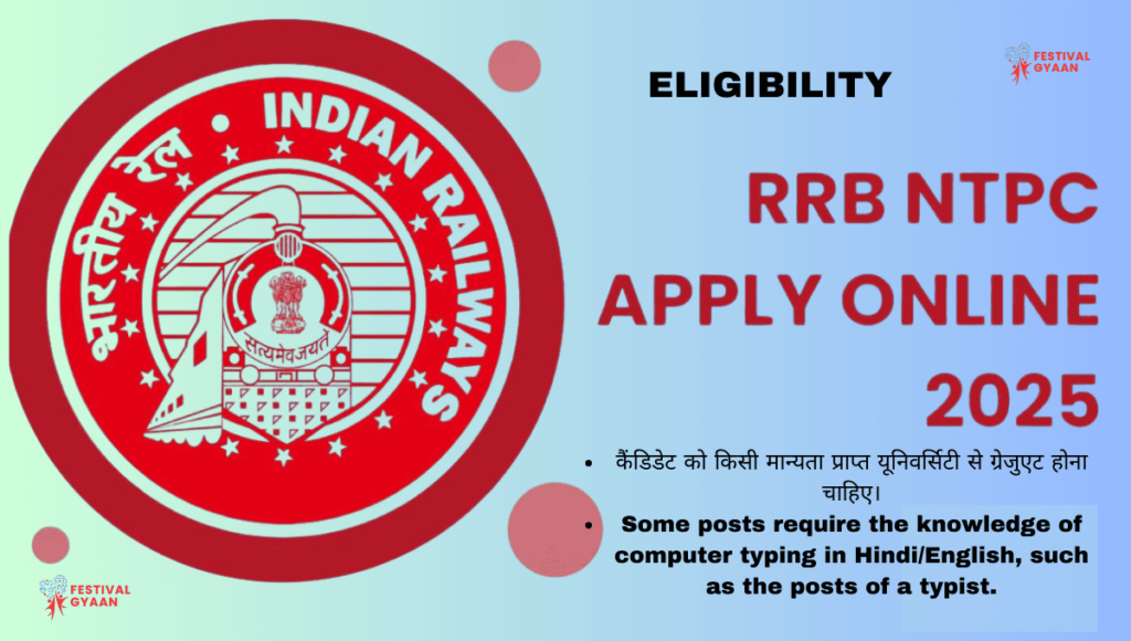 RRB NTPC Graduate Level Recruitment 2025