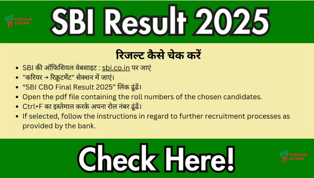SBI Circle Based Officers CBO Final Result 2025