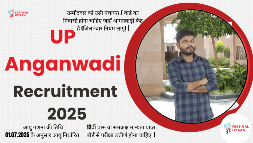 UP Anganwadi Helper Recruitment 2025