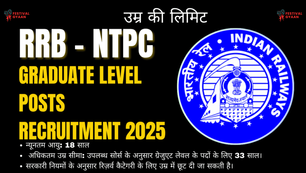 RRB NTPC Graduate Level Recruitment 2025