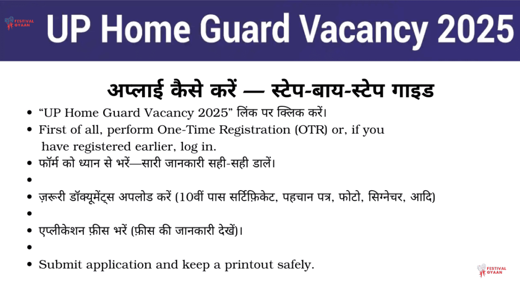 UP Home Guard Vacancy 2025