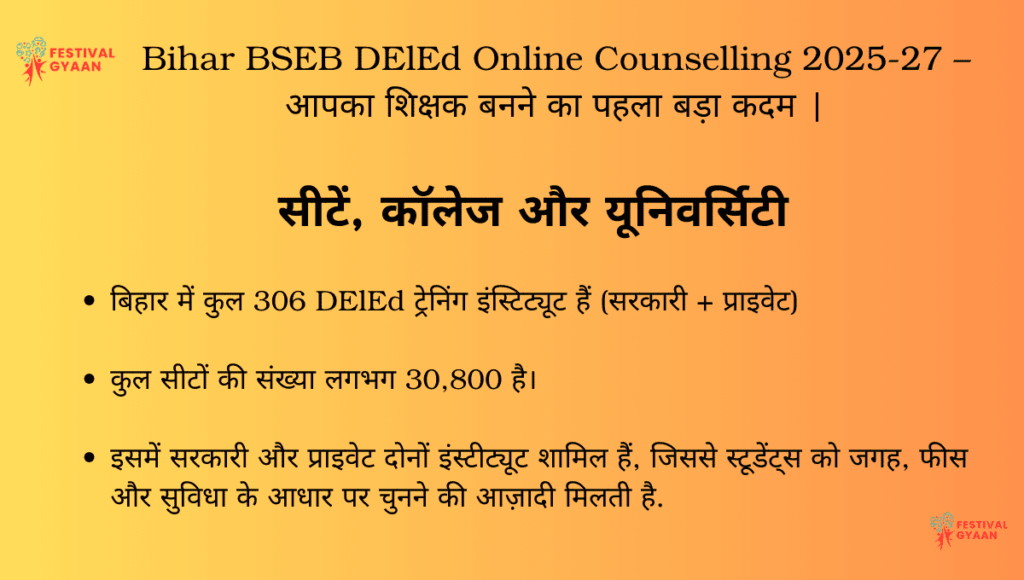 Bihar BSEB DElEd Online Counselling 2025-27