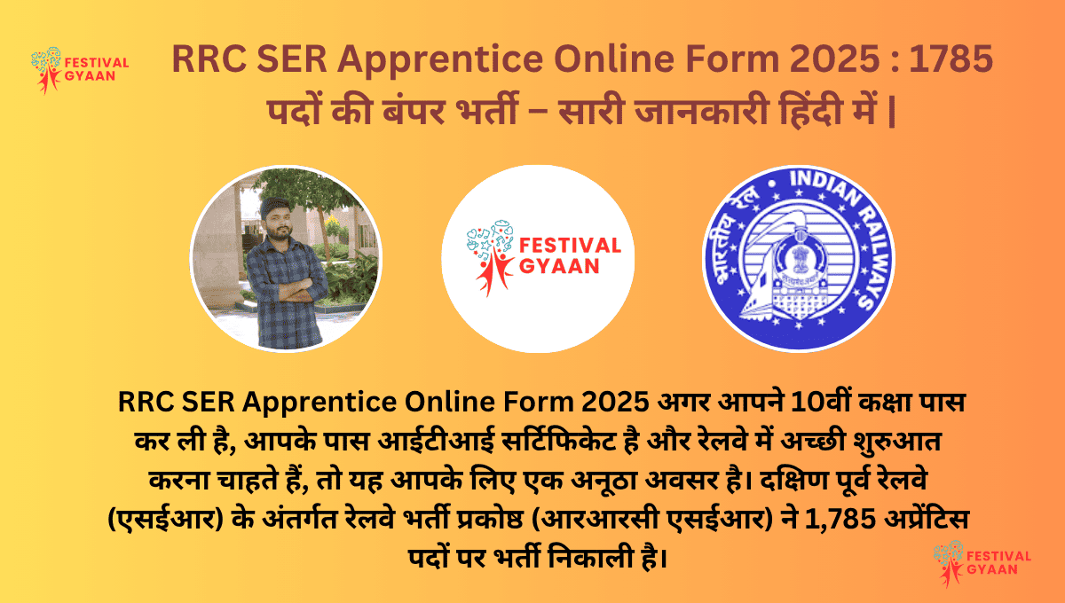 RRC SER Apprentice Online Form 2025