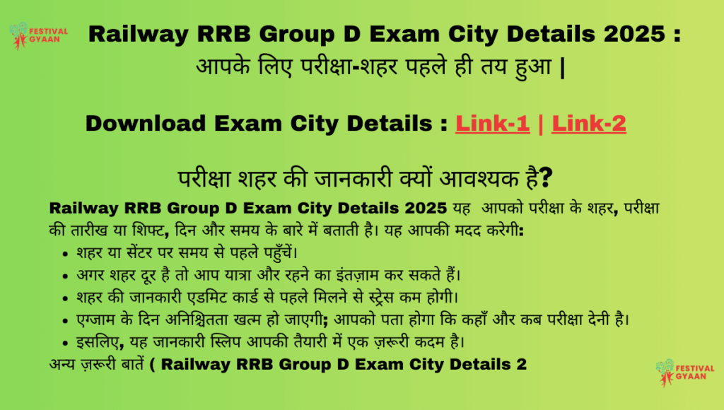 Railway RRB Group D Exam City Details 2025