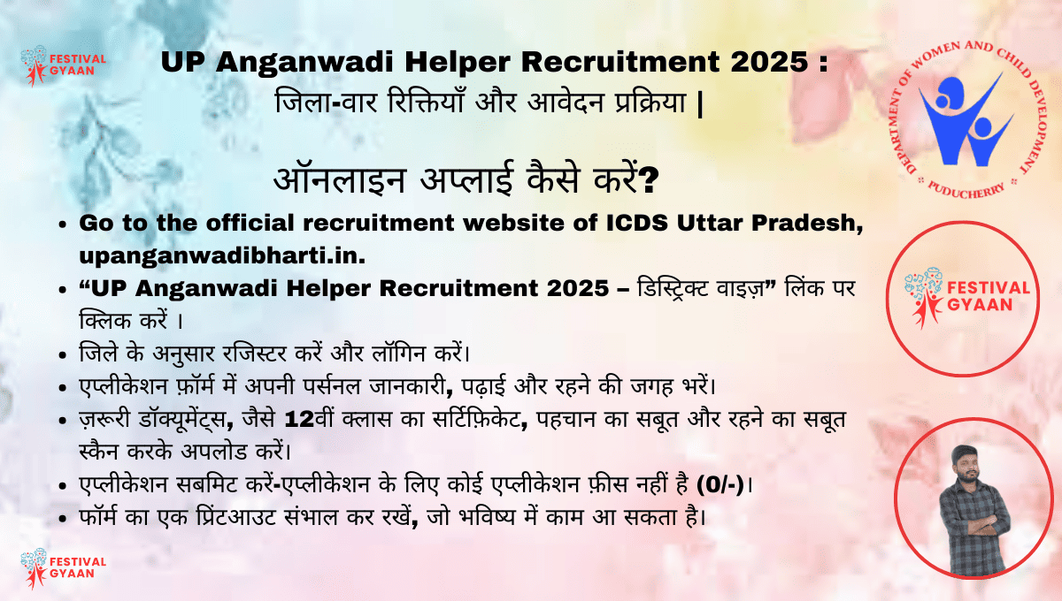 UP Anganwadi Helper Recruitment 2025