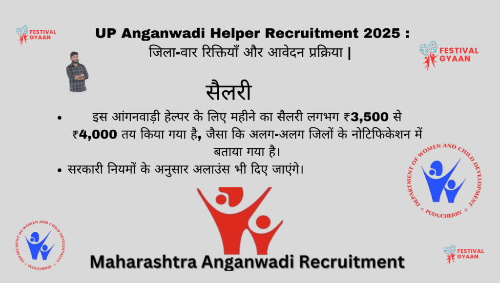 UP Anganwadi Helper Recruitment 2025