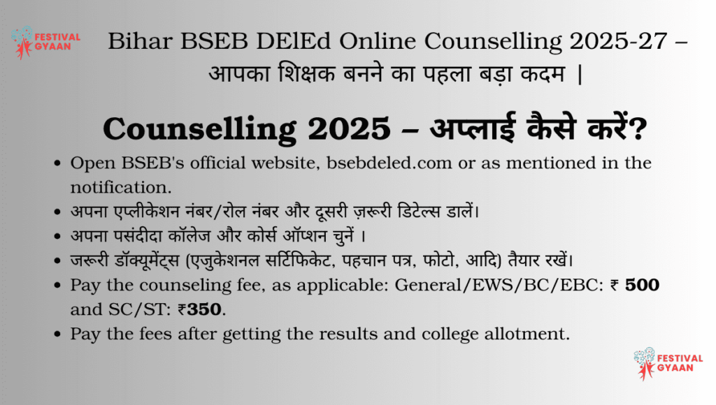 Bihar BSEB DElEd Online Counselling 2025-27