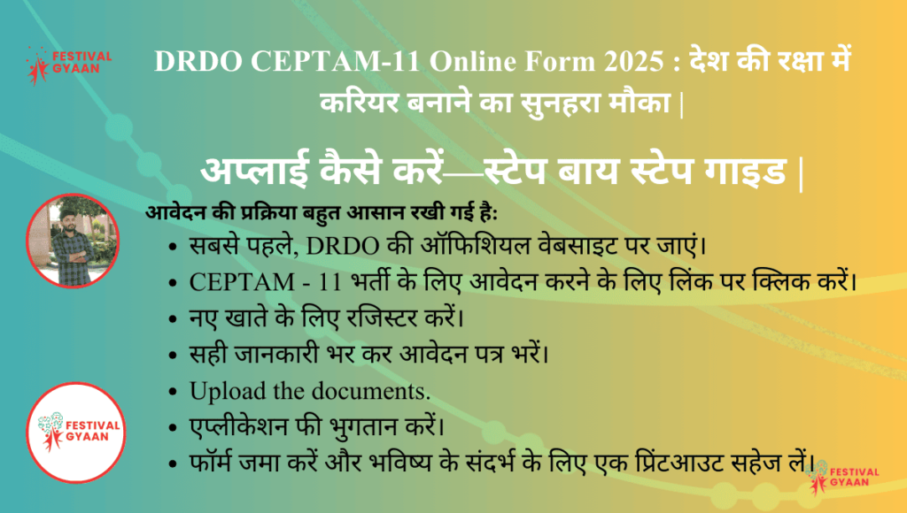 DRDO CEPTAM-11 Online Form 2025