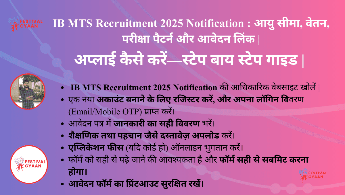 IB MTS Recruitment 2025 Notification