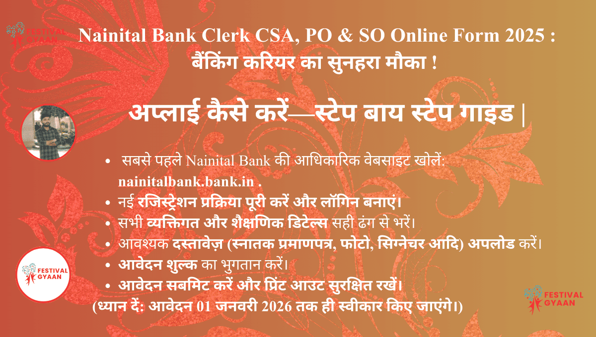 Nainital Bank Clerk CSA, PO & SO Online Form 2025