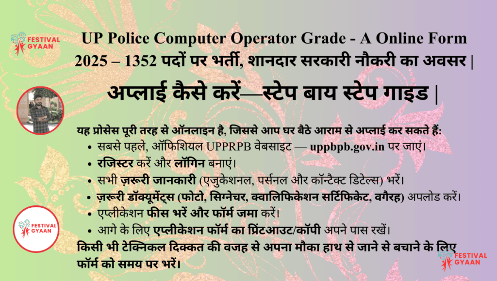 UP Police Computer Operator Online Form 2025