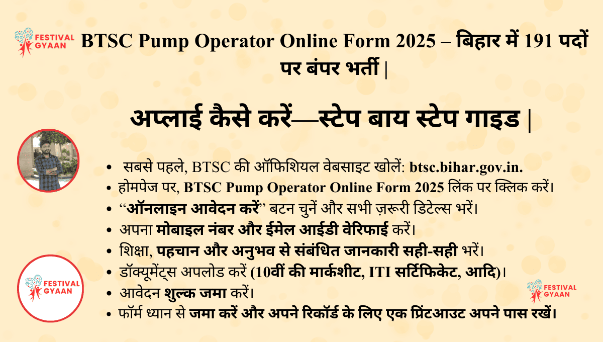 BTSC Pump Operator Online Form 2025