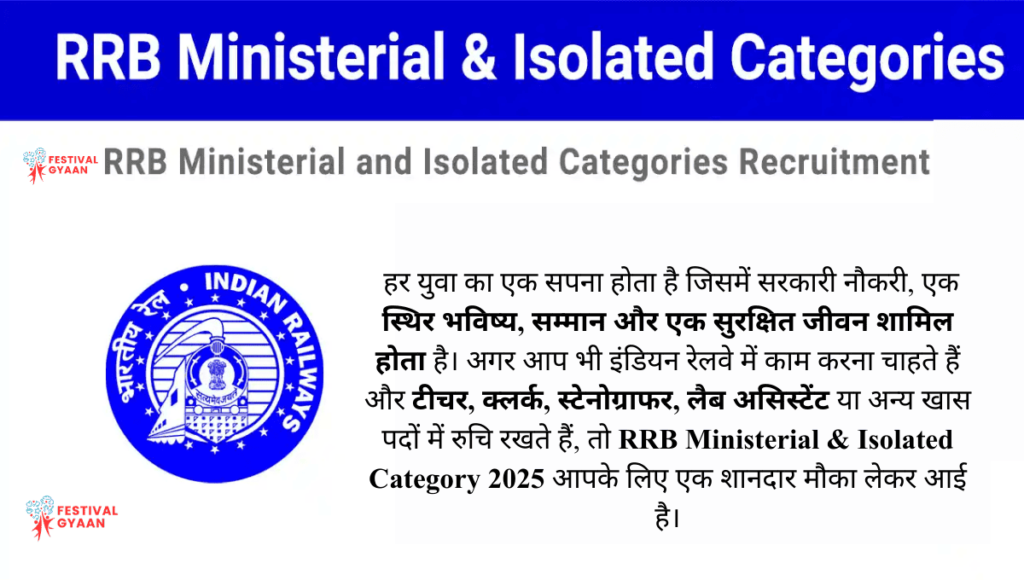 RRB Ministerial & Isolated Category 2025
