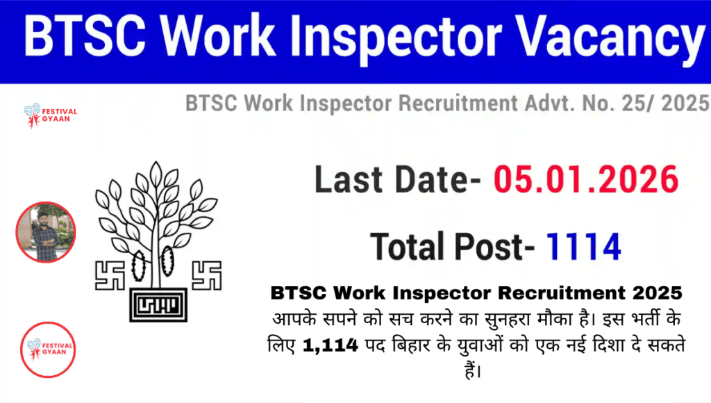 BTSC Work Inspector Recruitment 2025