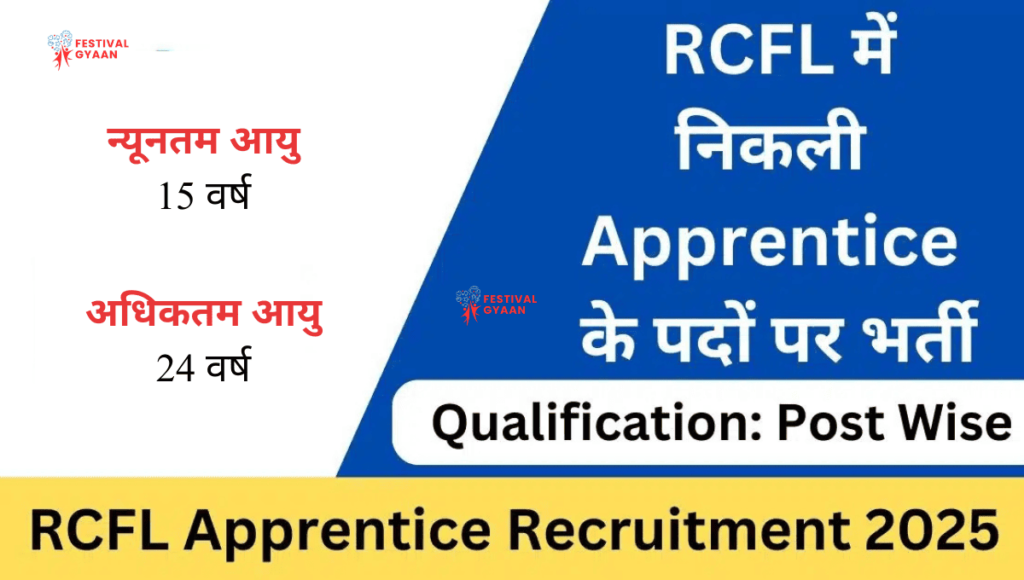 RCF Kapurthala Apprentice Vacancy 2025