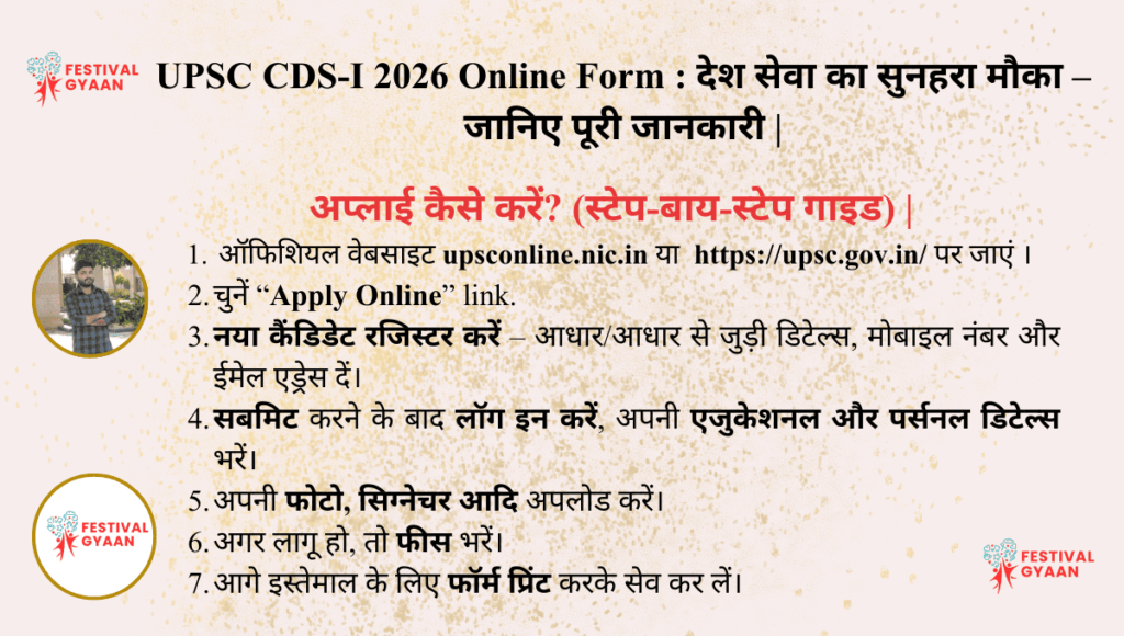 UPSC CDS-I 2026 Online Form 