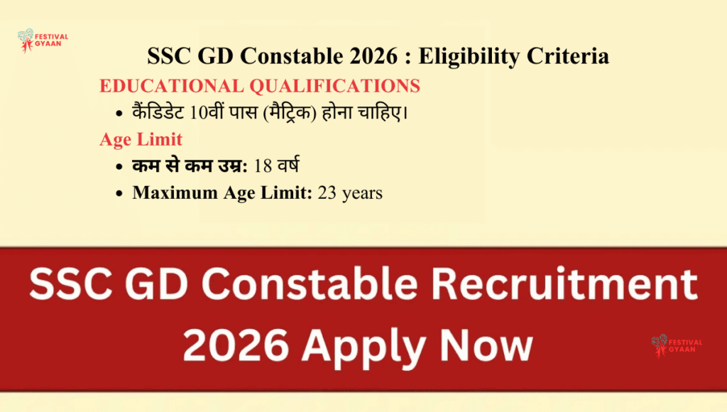 SC GD Constable 2026
