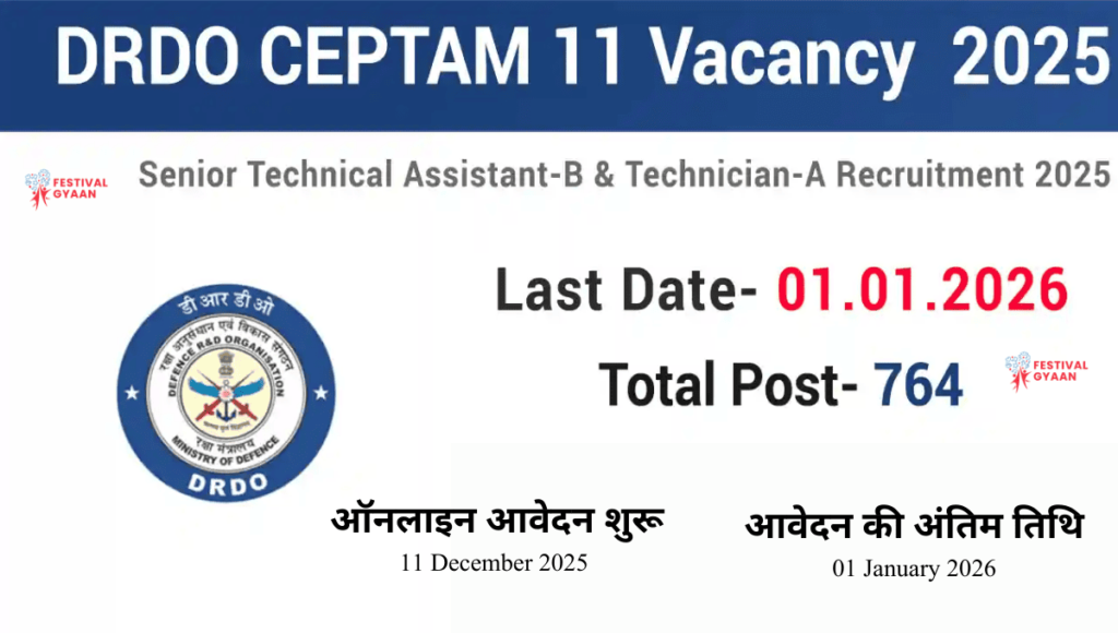 DRDO CEPTAM-11 Online Form 2025