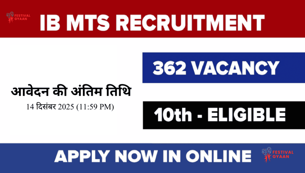 IB MTS Recruitment 2025 Notification