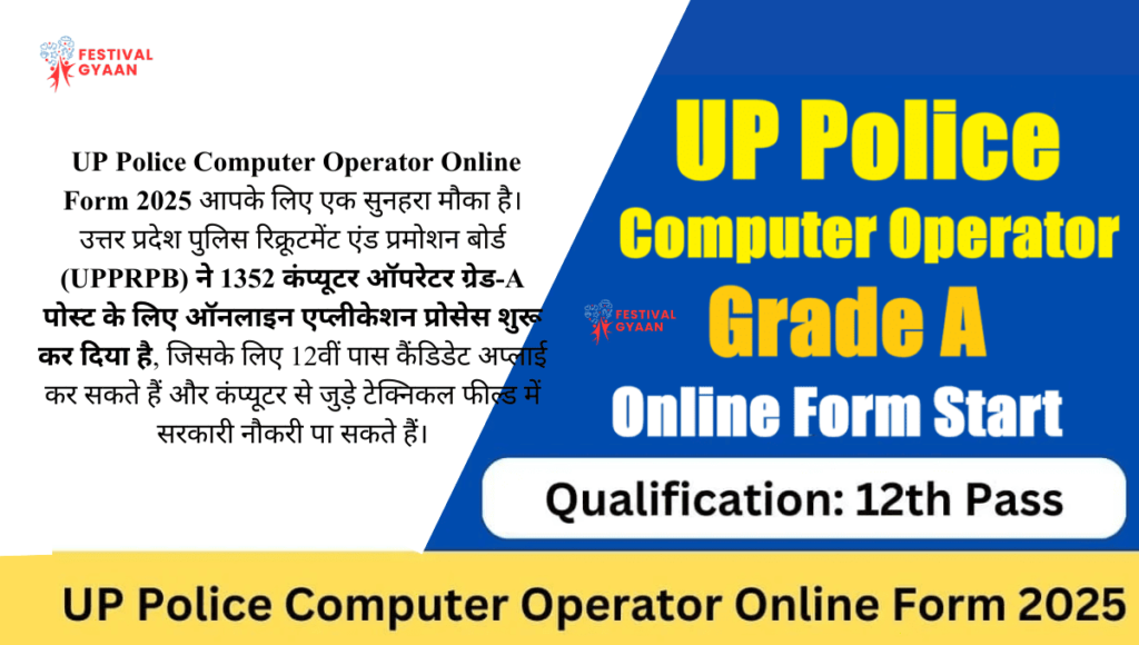 UP Police Computer Operator Online Form 2025