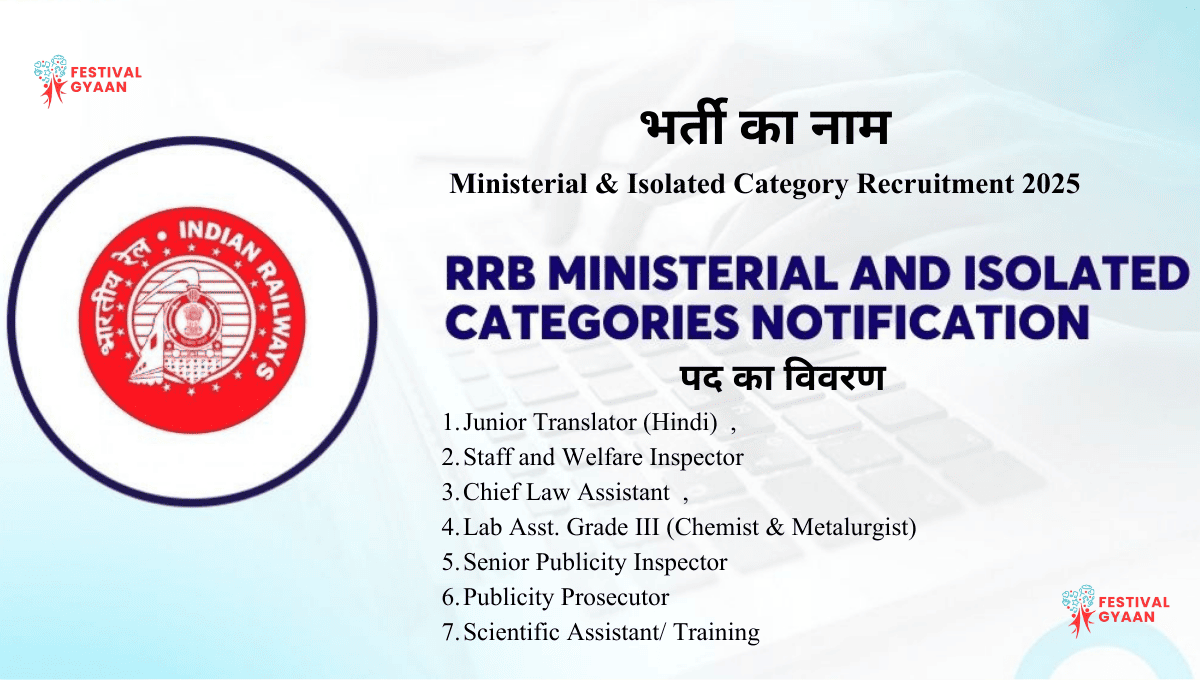 RRB Ministerial & Isolated Category 2025