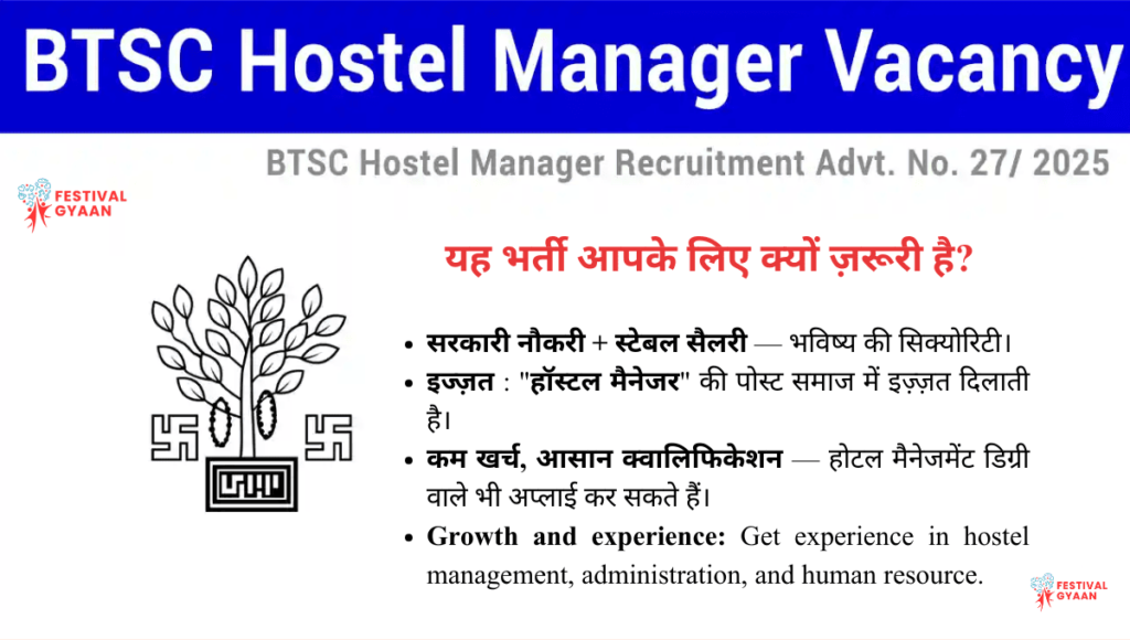 BTSC Hostel Manager 2025