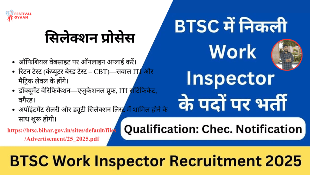 BTSC Work Inspector Recruitment 2025