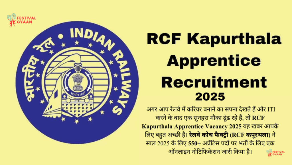 RCF Kapurthala Apprentice Vacancy 2025