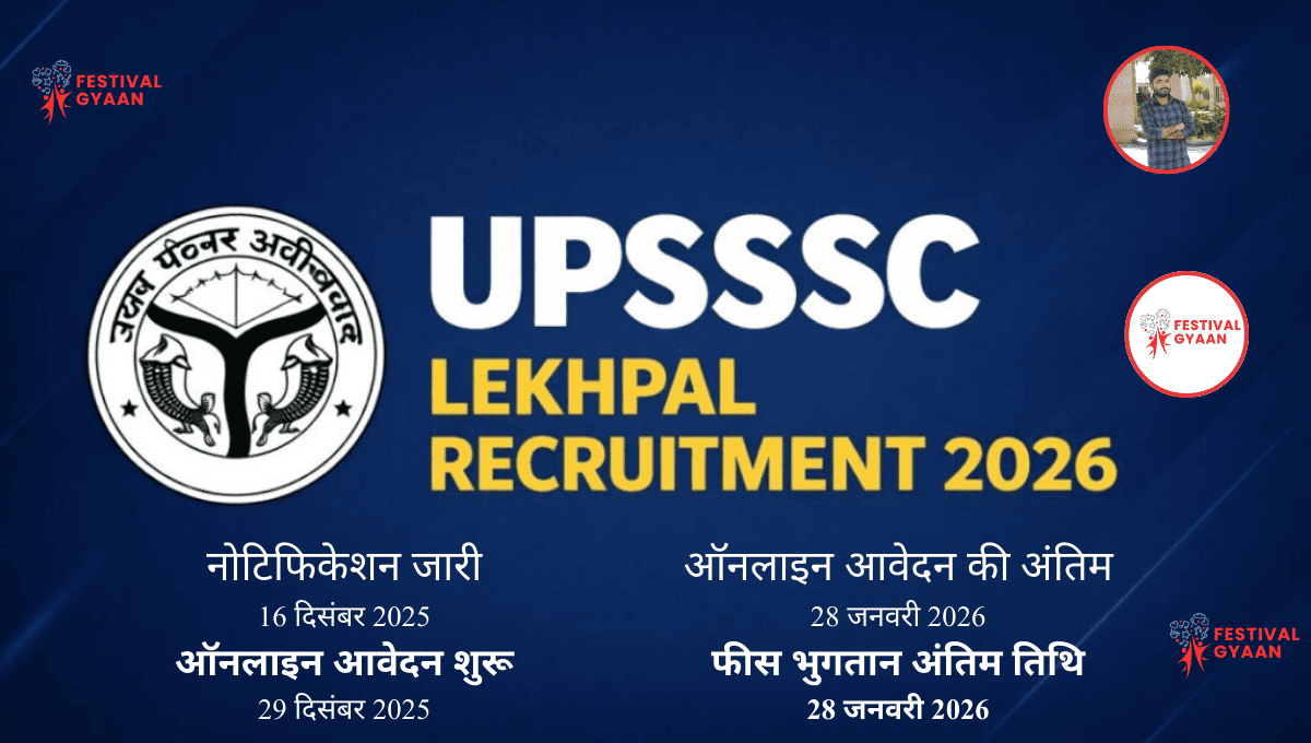 UPSSSC Lekhpal Recruitment 2025
