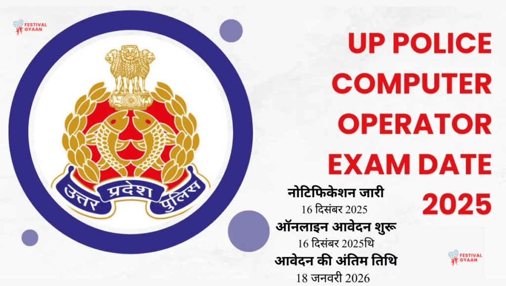 UP Police Computer Operator Online Form 2025