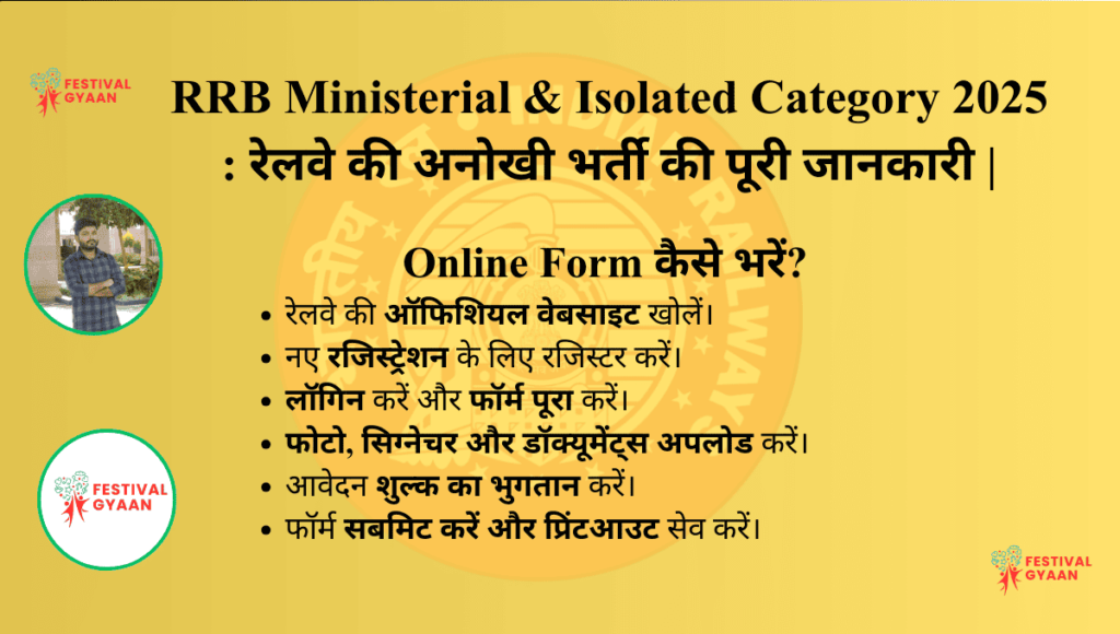 RRB Ministerial & Isolated Category 2025