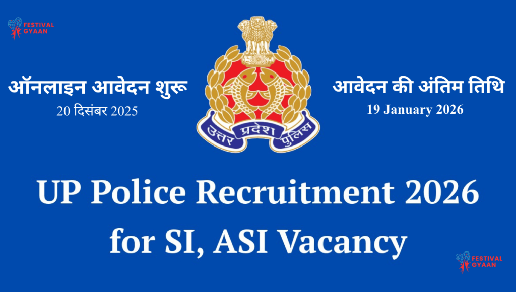 UP Police SI Confidential & ASI Clerk 2025