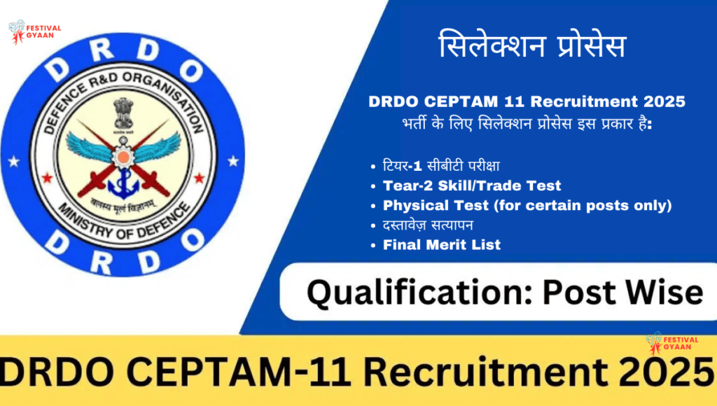 DRDO CEPTAM 11 Recruitment 2025