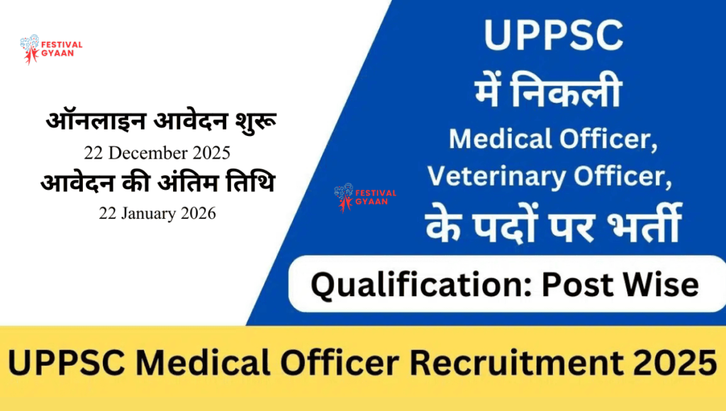 UPPSC Medical Officer Recruitment 2025