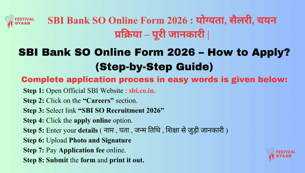 SBI Bank SO Online Form 2026