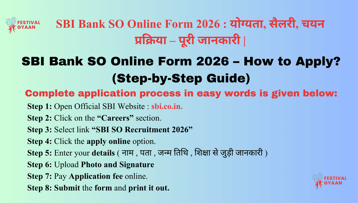 SBI Bank SO Online Form 2026