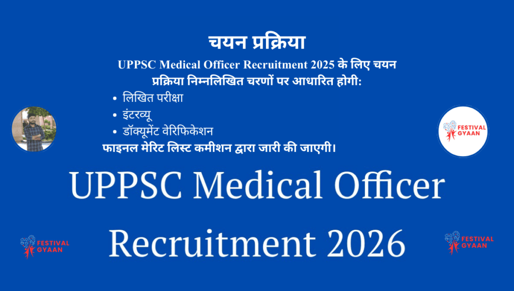 UPPSC Medical Officer Recruitment 2025