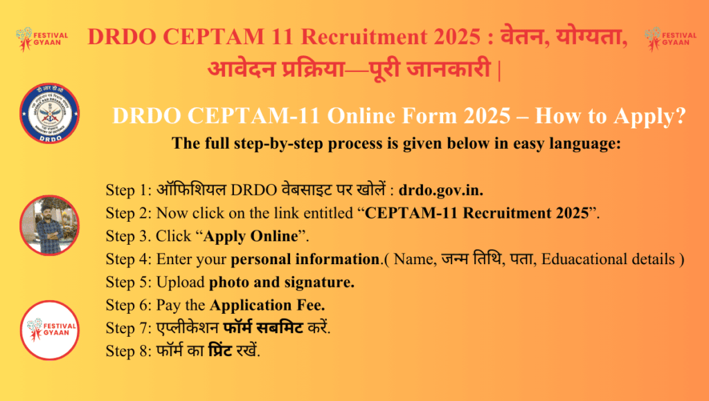 DRDO CEPTAM 11 Recruitment 2025