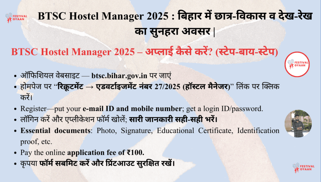 BTSC Hostel Manager 2025