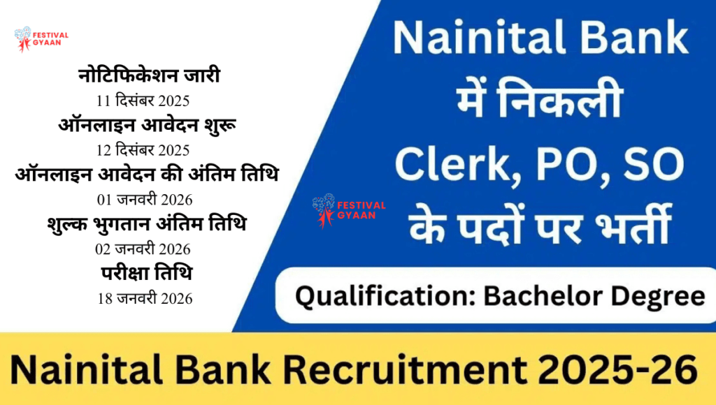 Nainital Bank Clerk CSA, PO & SO Online Form 2025