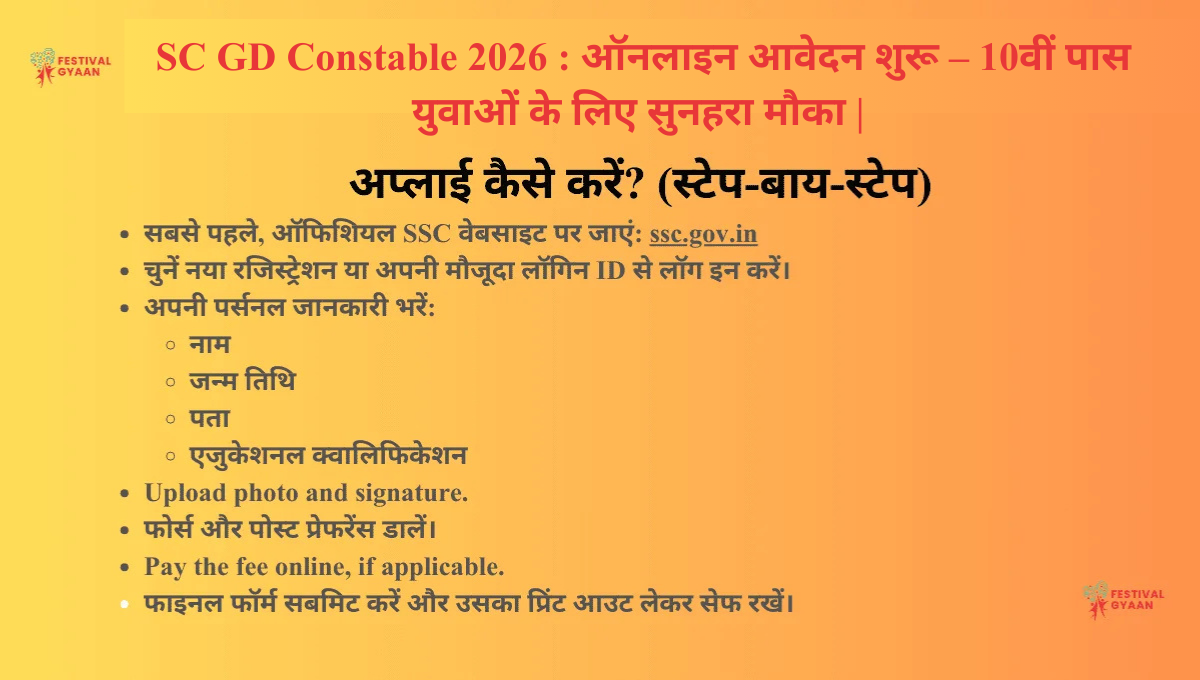 SC GD Constable 2026