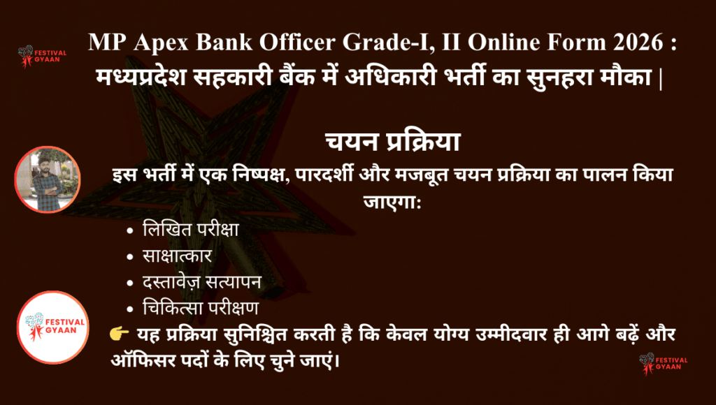 MP Apex Bank Officer Grade-I, II Online Form 2026