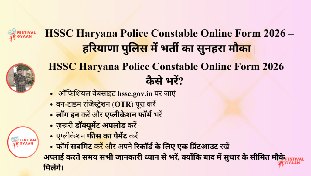 HSSC Haryana Police Constable Online Form 2026